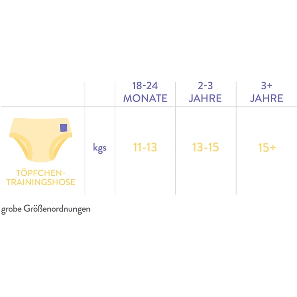 Bambino Mio Töpfchen-Trainingshose, Tagträumer, 3er Packung 9 Bambino Mio Töpfchen-Trainingshose, Tagträumer, 3er Packung – Bild 7